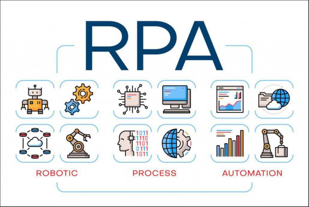 资本寒冬，曾吸金百亿的国产 RPA